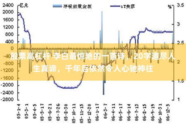 股票高杠杆 李白最惊艳的一首诗，20字道尽人生真谛，千年后依然令人心驰神往