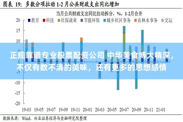 正规靠谱专业股票配资公司 中华美食博大精深，不仅有数不清的美味，还有更多的思想感情