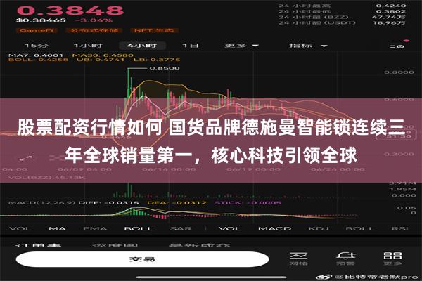 股票配资行情如何 国货品牌德施曼智能锁连续三年全球销量第一，核心科技引领全球