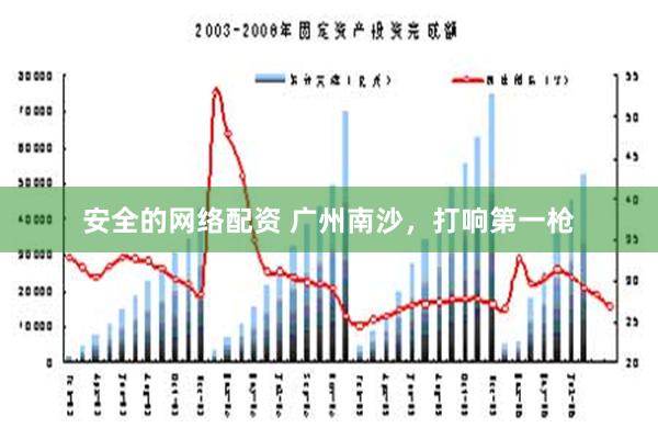 安全的网络配资 广州南沙，打响第一枪