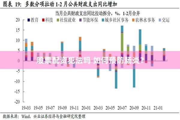 股票配资犯法吗 如何预防肠炎？