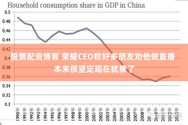 股票配资博客 荣耀CEO称好多朋友劝他做直播 本来很坚定现在犹豫了