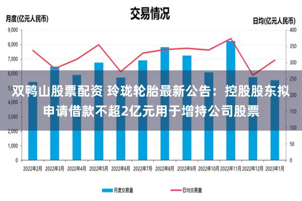 双鸭山股票配资 玲珑轮胎最新公告：控股股东拟申请借款不超2亿元用于增持公司股票