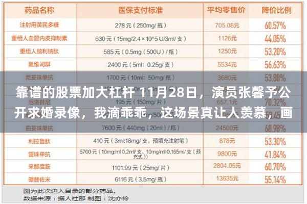 靠谱的股票加大杠杆 11月28日，演员张馨予公开求婚录像，我滴乖乖，这场景真让人羡慕，画