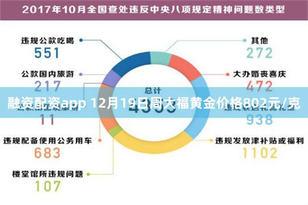 融资配资app 12月19日周大福黄金价格802元/克