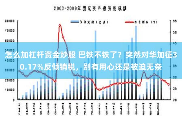 怎么加杠杆资金炒股 巴铁不铁了？突然对华加征30.17%反倾销税，别有用心还是被迫无奈