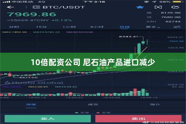 10倍配资公司 尼石油产品进口减少