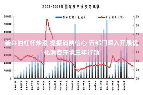 新兴的杠杆炒股 提振消费信心 五部门深入开展优化消费环境三年行动