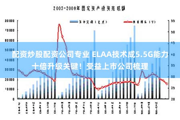 配资炒股配资公司专业 ELAA技术成5.5G能力十倍升级关键！受益上市公司梳理